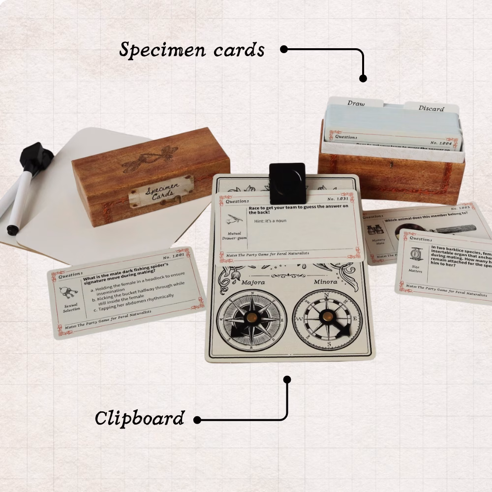 The game anatomy shows the specimen cards and clipboard.